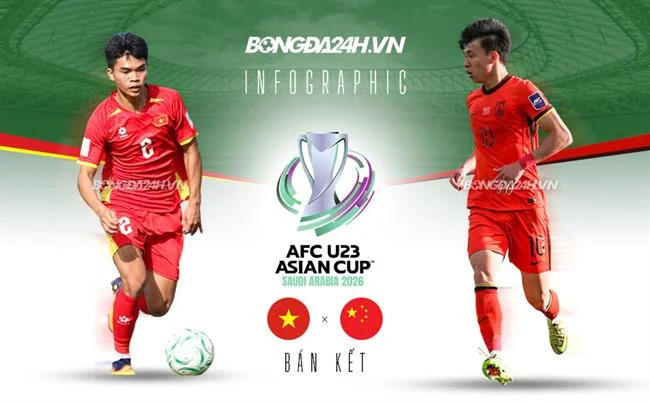 Giải đấu thể thao độc quyền của 88clup